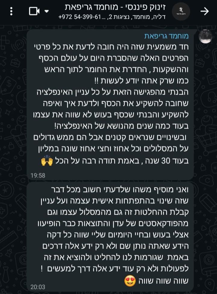 מוחמד גריפאת 24.2